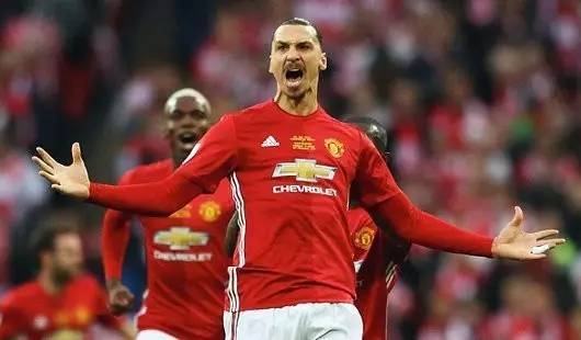 竞技水平 竞技水平