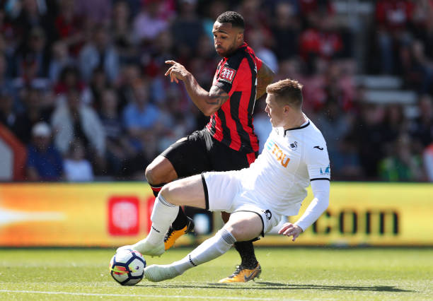 真正分水岭 真正分水岭